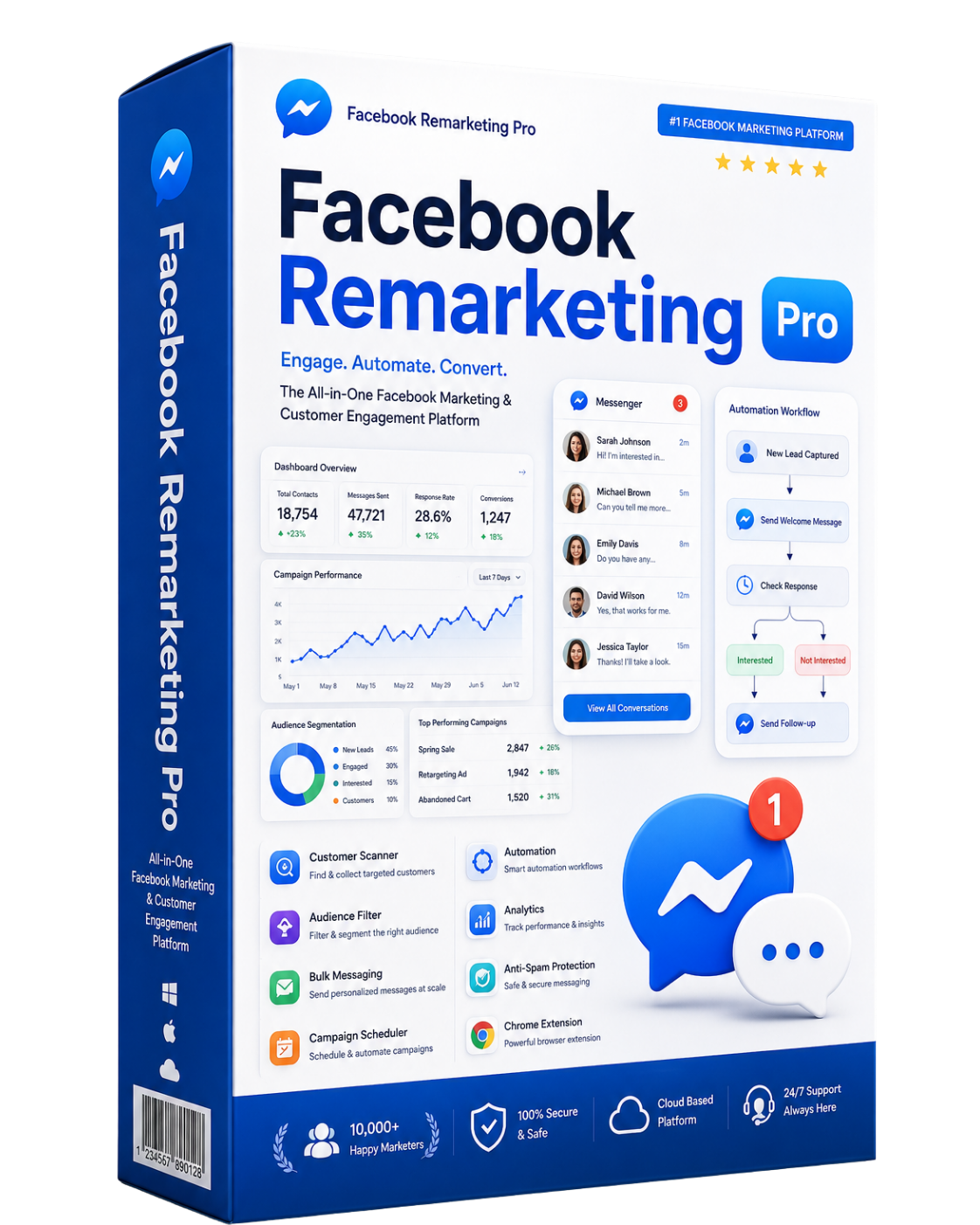 Facebook Remarketing Pro